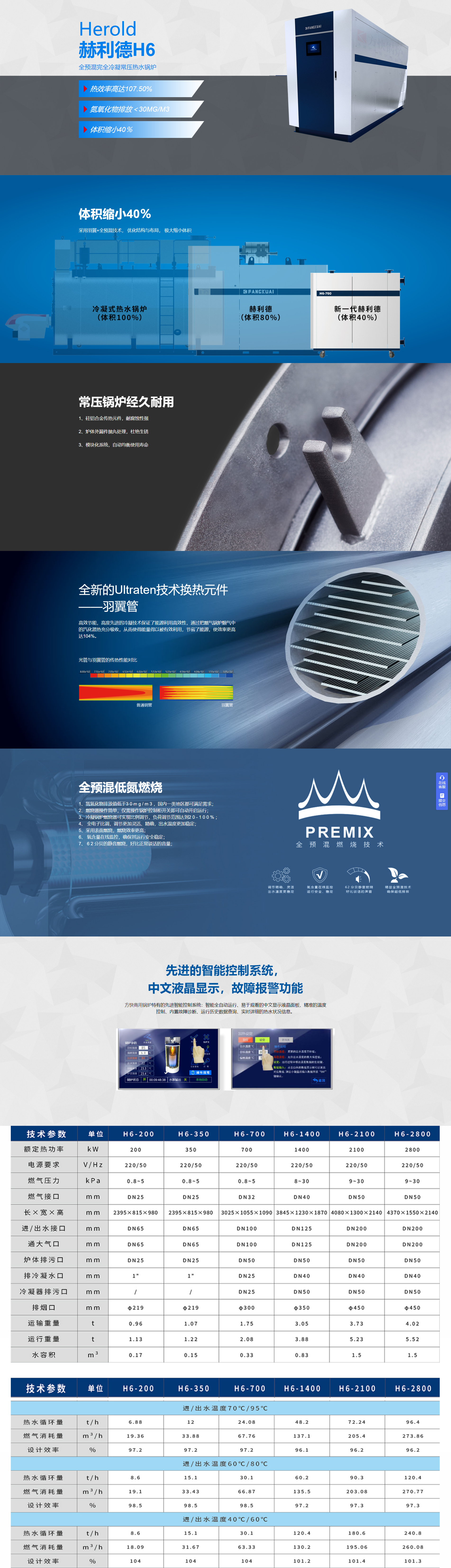 常壓燃氣熱水鍋爐-方快鍋爐有限公司.png